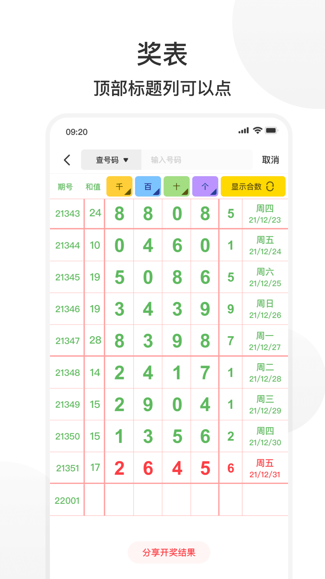 拾柴助手数据分析截图